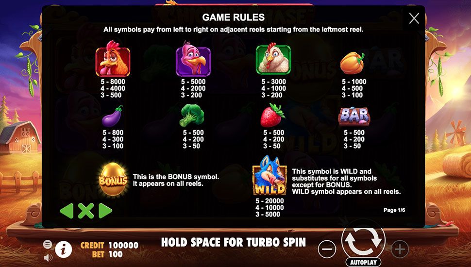 Chicken Chase slot paytable