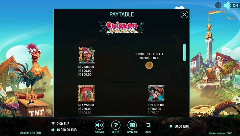 Chicken Madness slot paytable