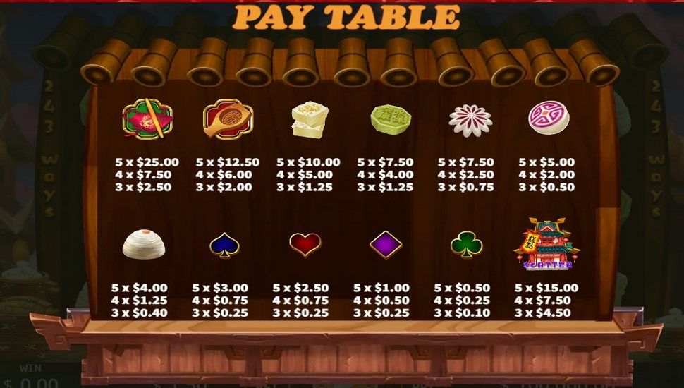 Chinese Pastry Slot - Paytable