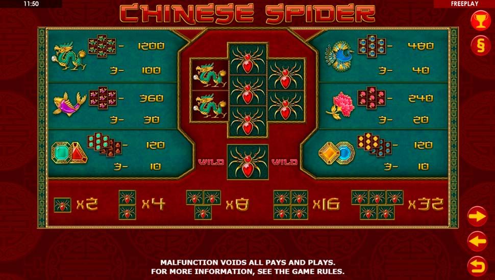 Chinese spider slot - paytable