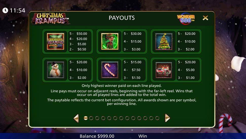 Christmas Krampus Wonder 500 slot paytable
