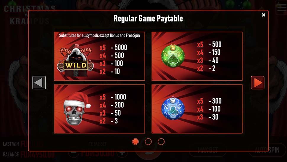 Christmas with Krampus slot paytable