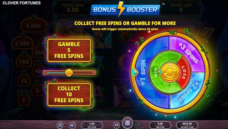 Clover Fortunes slot bonus booster