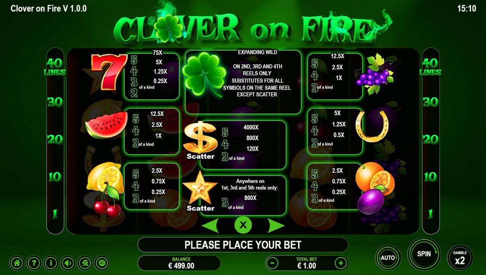 Clover on Fire slot paytable