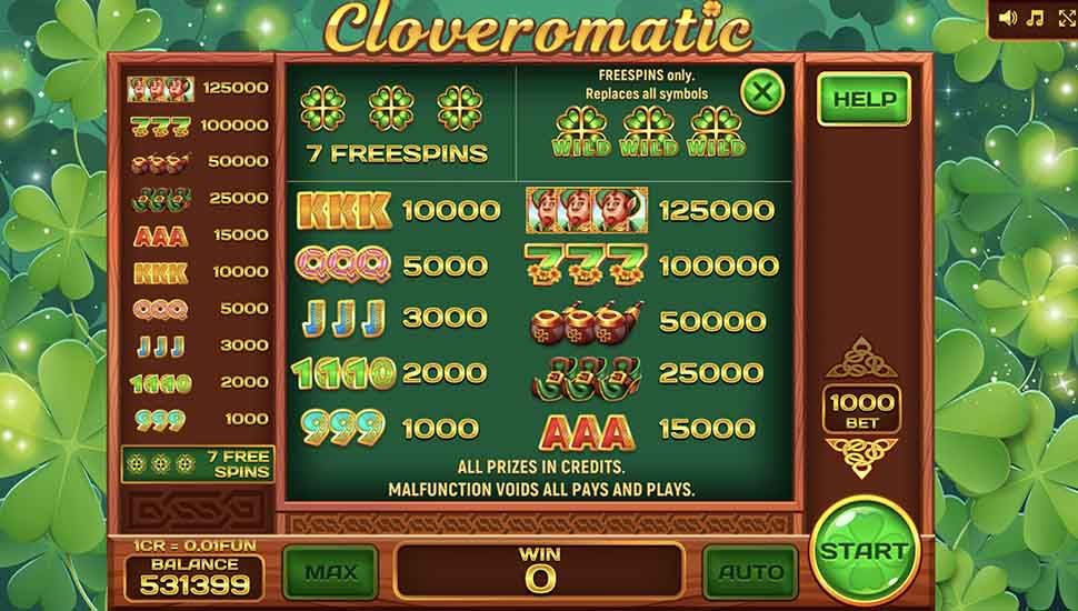 Cloveromatic 3x3 slot paytable