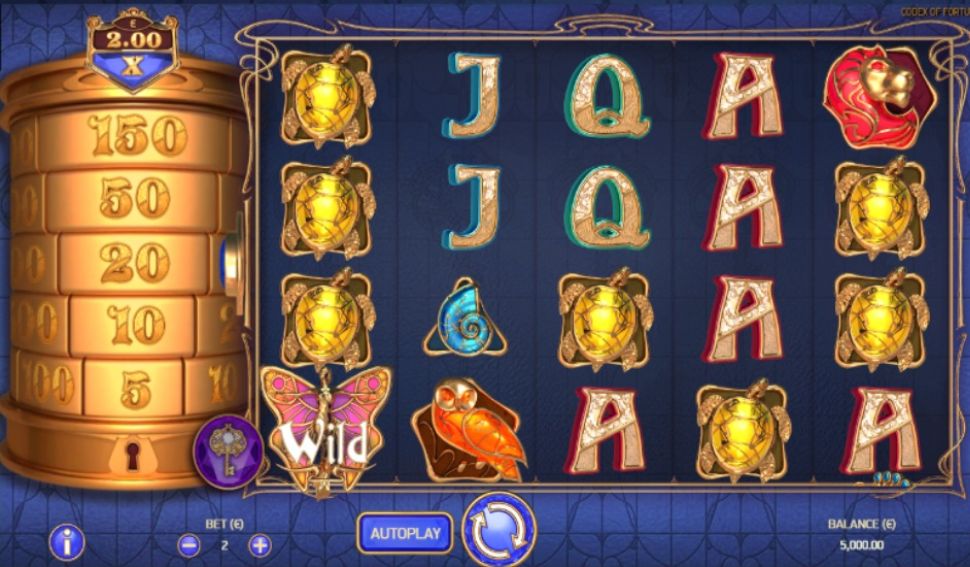 Codex of Fortune 