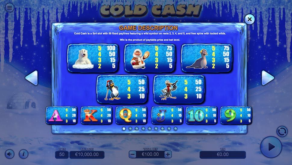 Cold Cash slot paytable