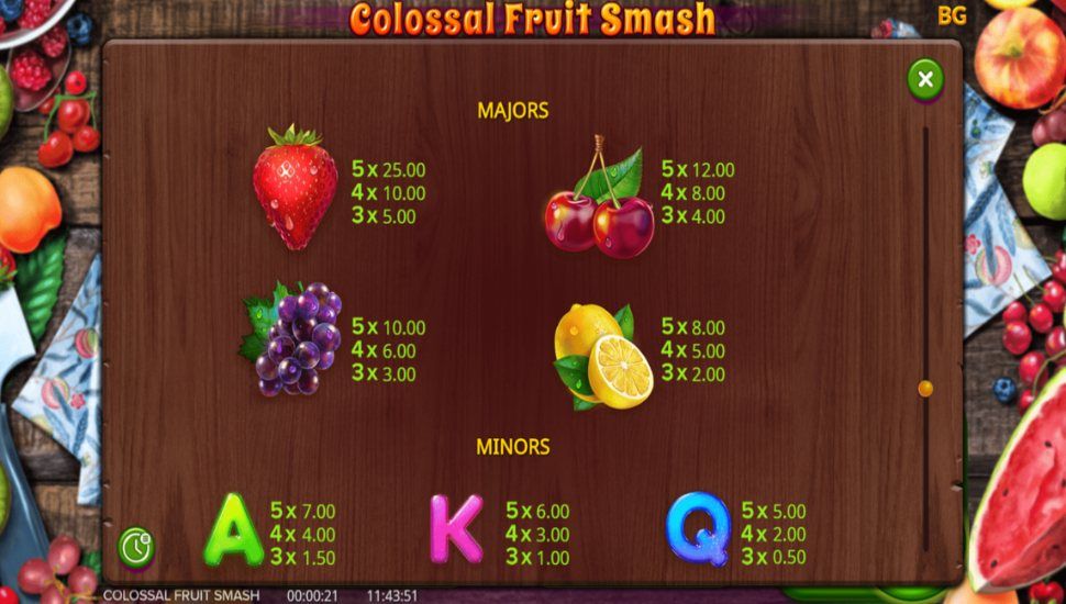 Colossal Fruit Smash slot - payouts