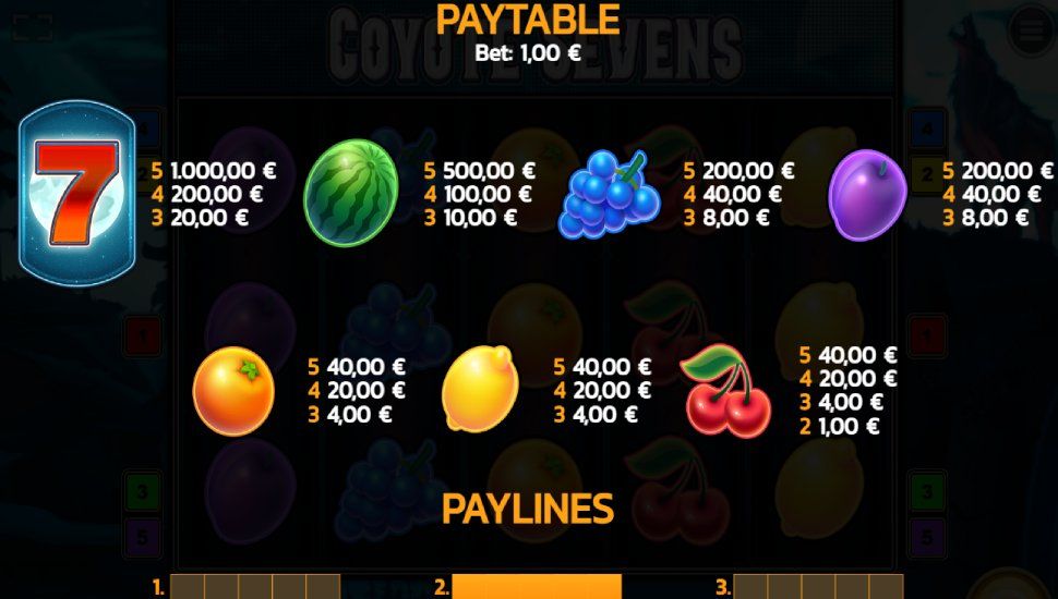 Coyote Sevens slot - payouts