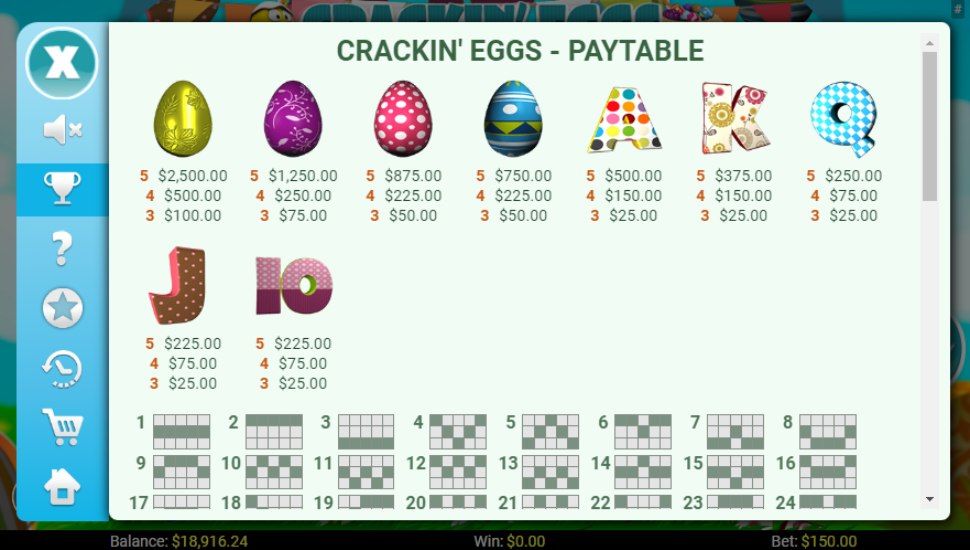 Crackin' Eggs slot - payouts