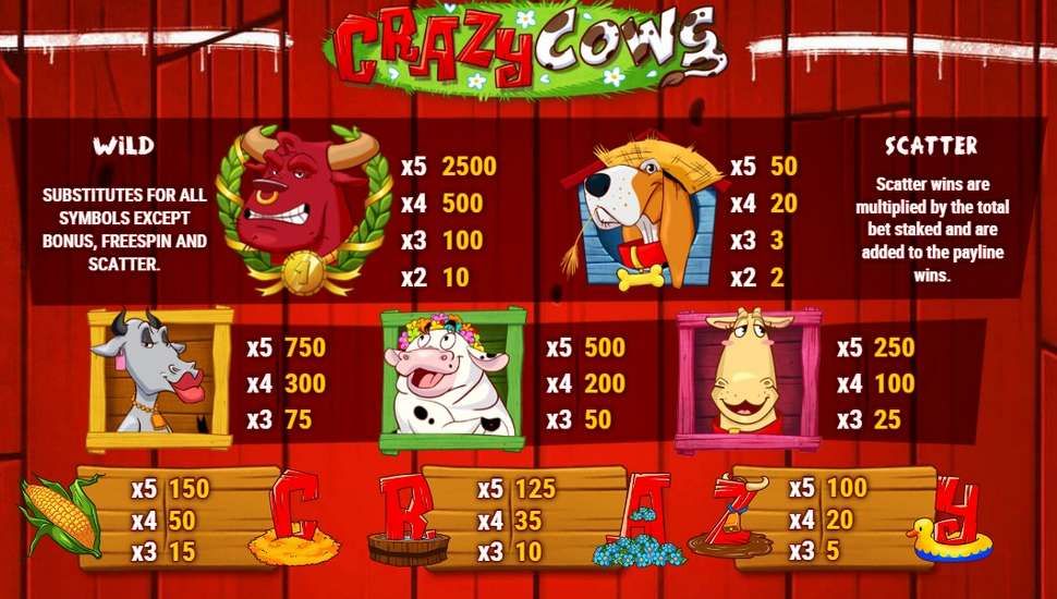 Crazy Cows Slot - Paytable