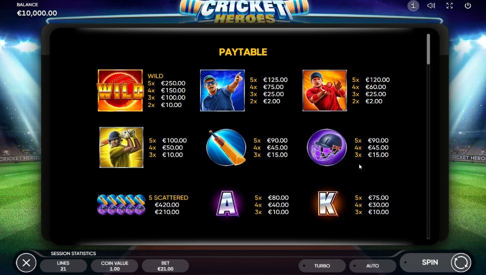 Cricket heroes slot - paytable
