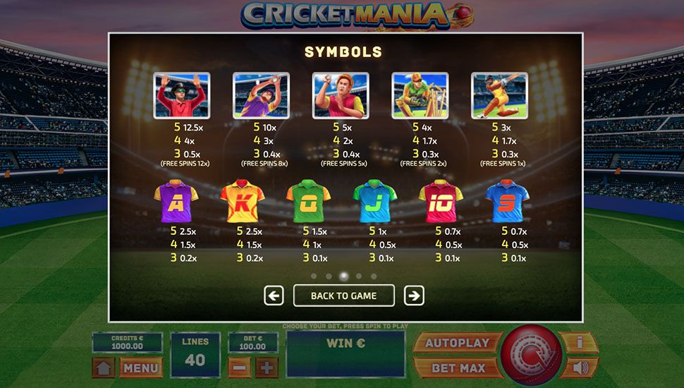 Cricket Mania slot paytable