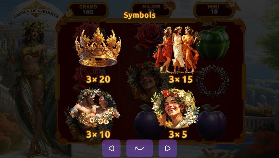 Crown of Afrodita slot paytable