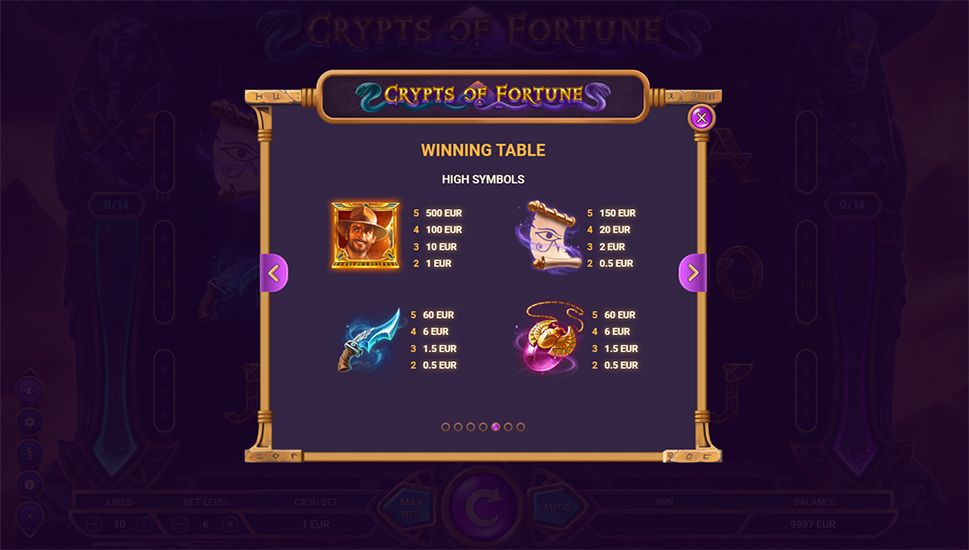 Crypts of Fortune slot paytable