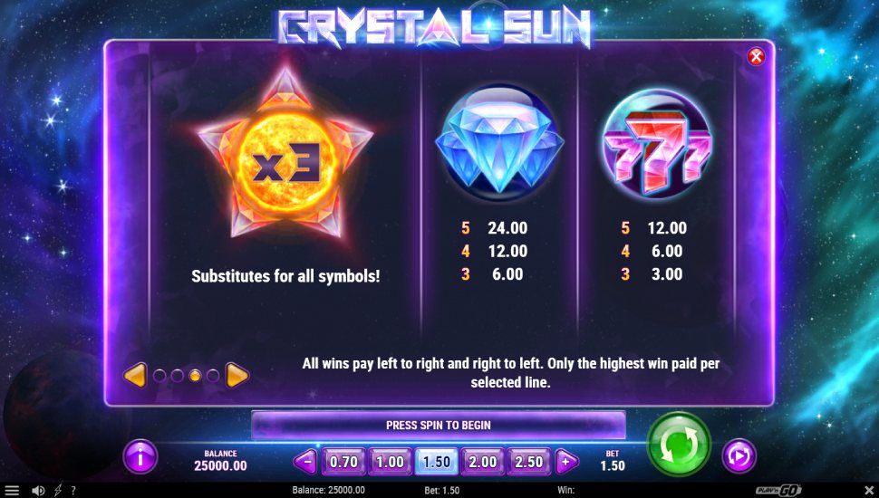 Crystal Sun slot - payouts
