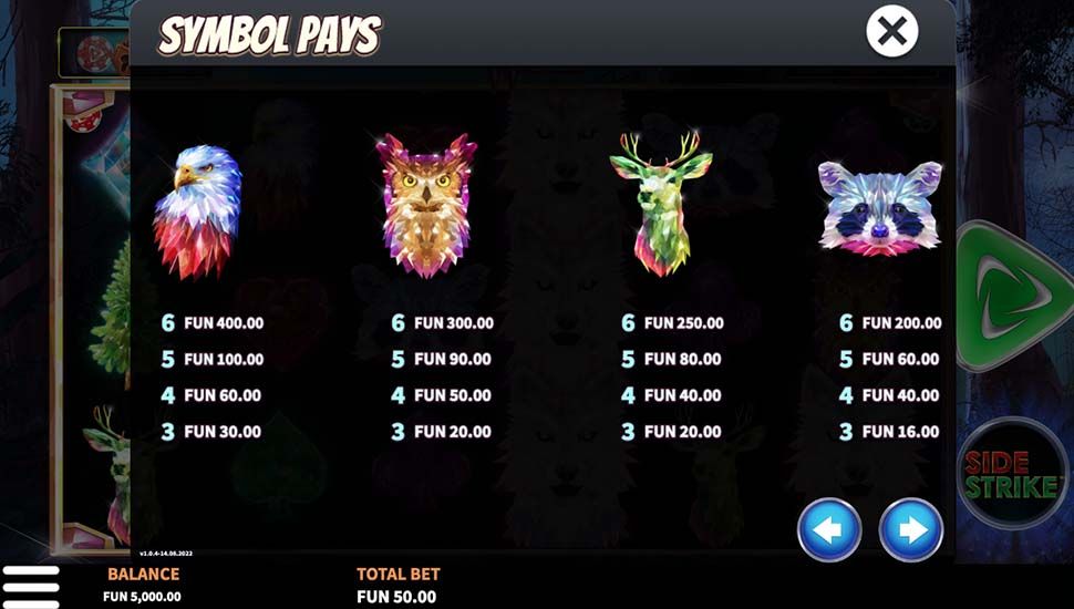 Crystal Wolf Lightning Chase slot paytable