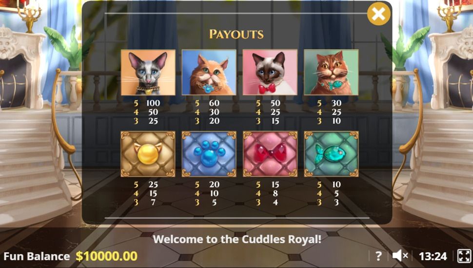 Cuddles Royal - payouts