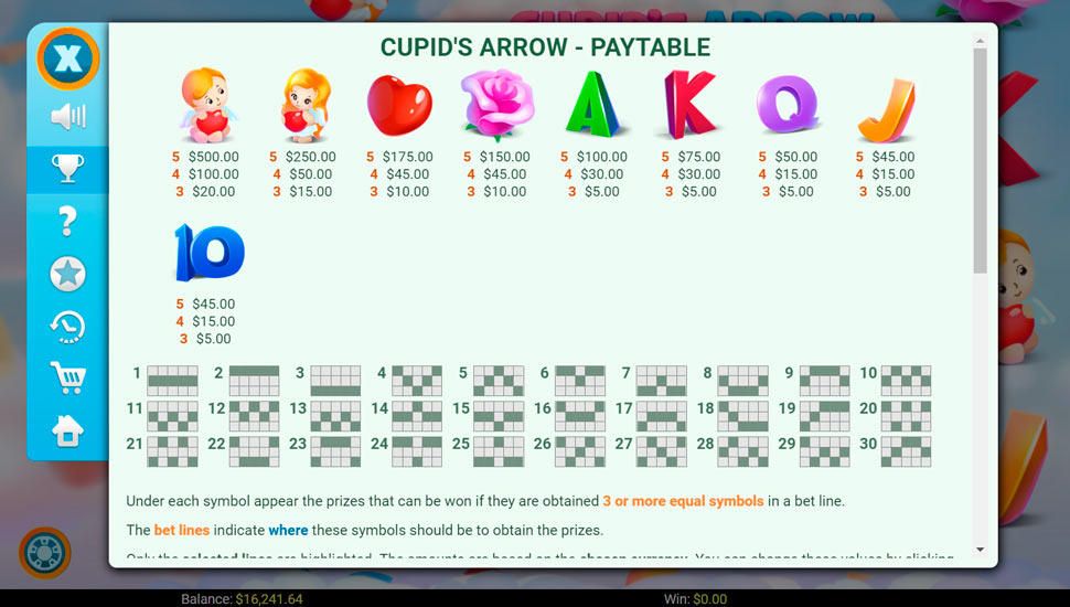Cupid’s Arrow slot paytable