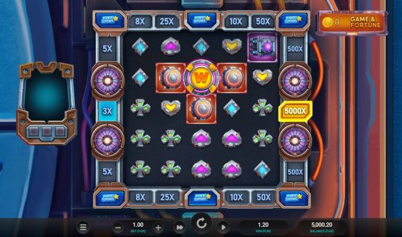 Cyber Vault