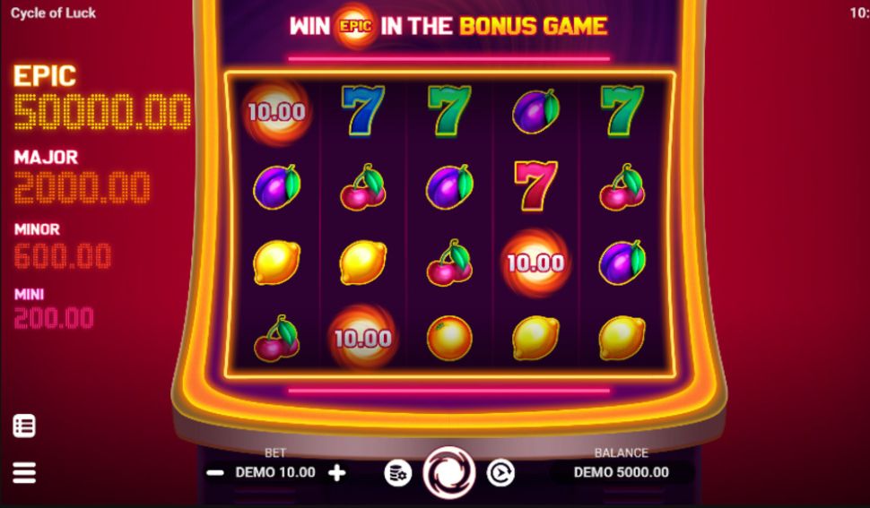 Cycle of Luck