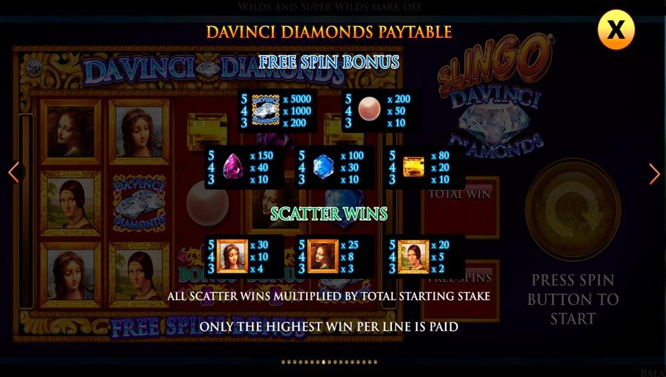 Da vinci diamonds slot - paytable