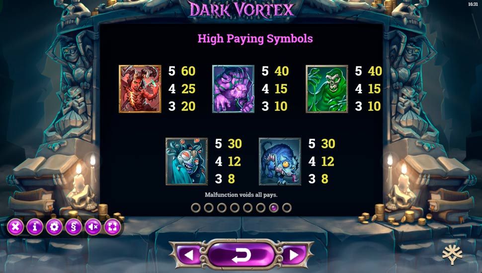 Dark vortex slot paytable