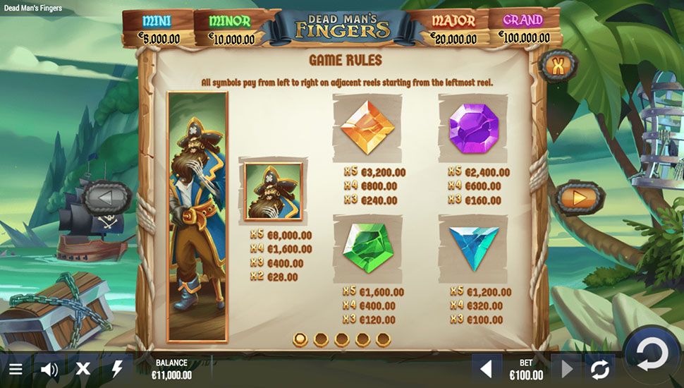 Dead Man’s Fingers slot paytable