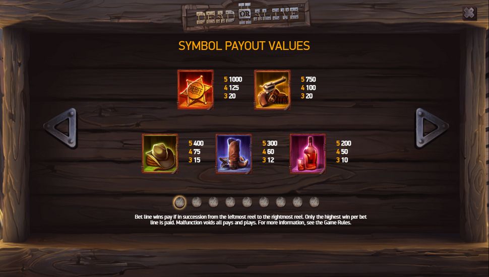 Dead or Alive slot paytable