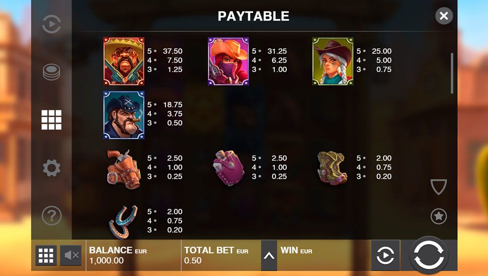 Deadly 5 slot paytable