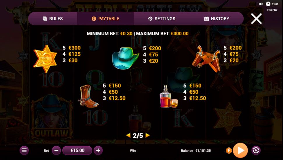 Deadly outlaw slot paytable