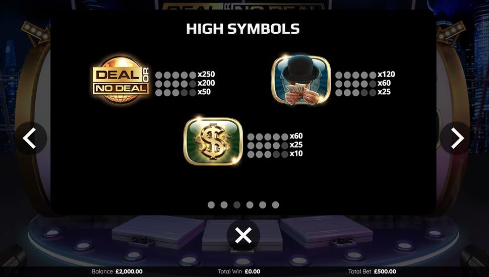Deal or No Deal - Rapid Round International slot - paytable