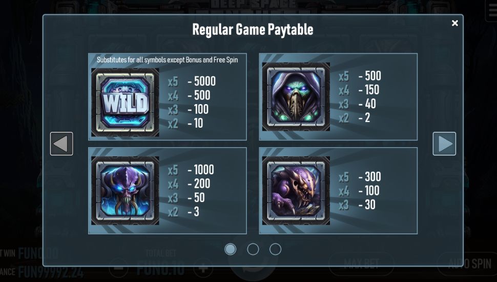 Deep Space Conquest slot - payouts