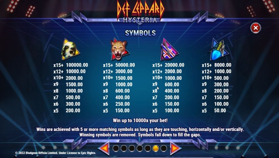 Def Leppard Hysteria - payouts