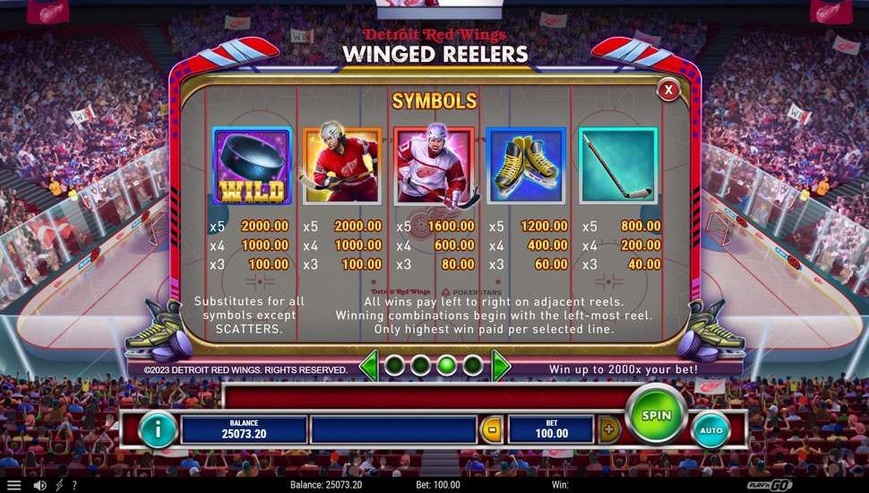 Detroit Red Wings Winged Reelers slot paytable