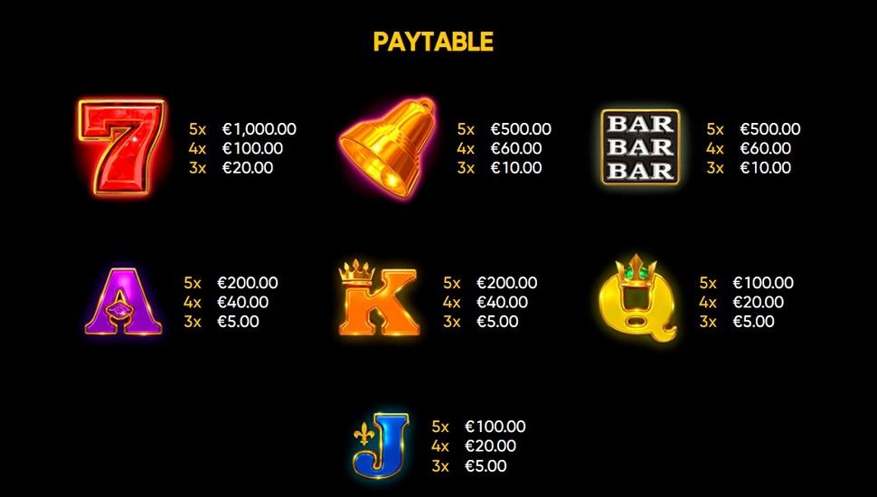Diamond Chance Slot - Paytable