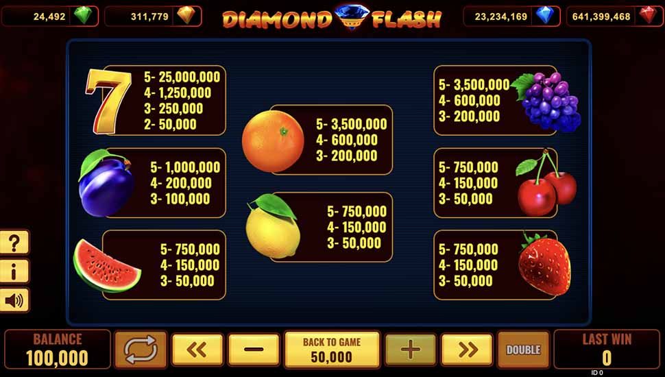 Diamond Flash slot paytable