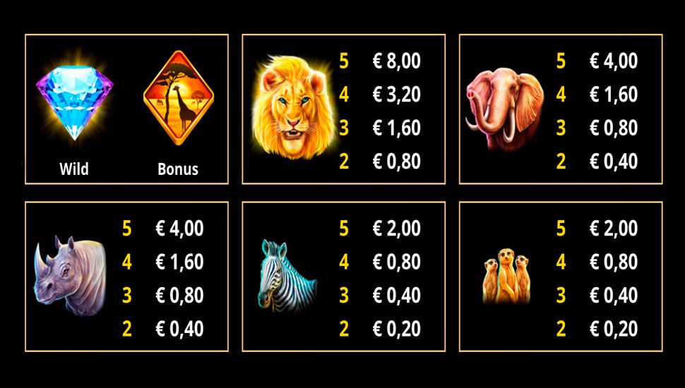 Diamond king gold slot - paytable