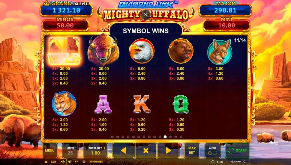 Diamond link mighty buffalo slot - paytable