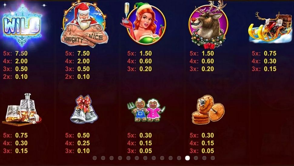 Diamond Link™: Mighty Santa slot - paytable