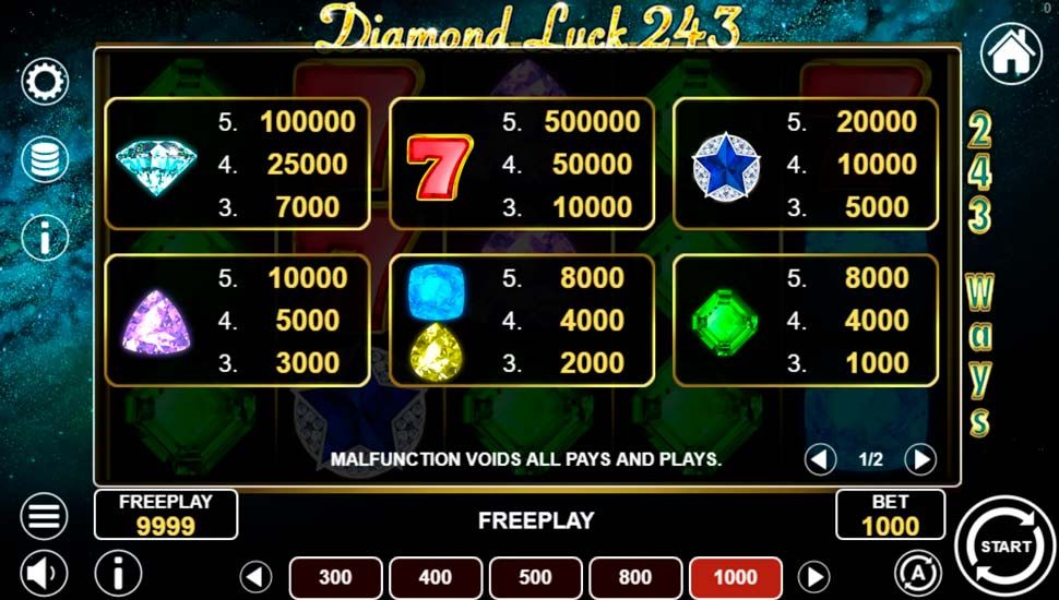 Diamond Luck 243 slot paytable