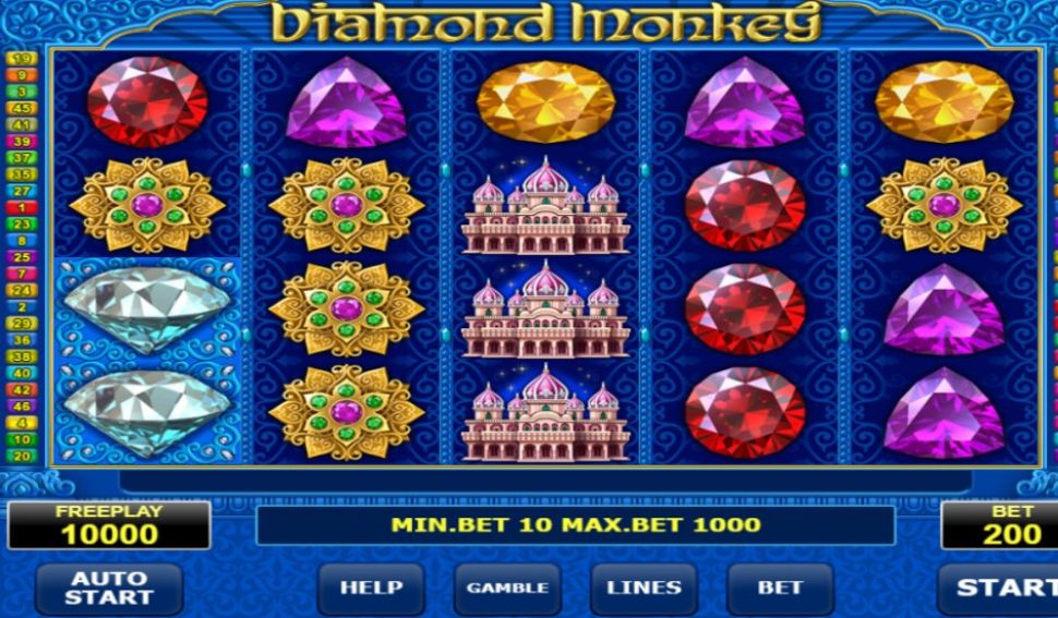 Diamond Monkey