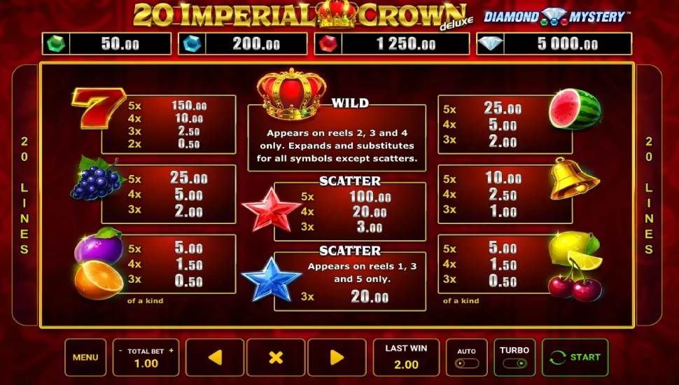 Diamond mystery 20 imperial crown deluxe slot - payouts
