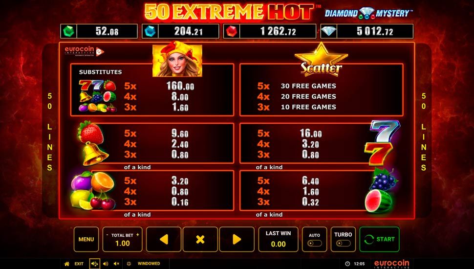 Diamond mystery 50 extreme hot slot - paytable