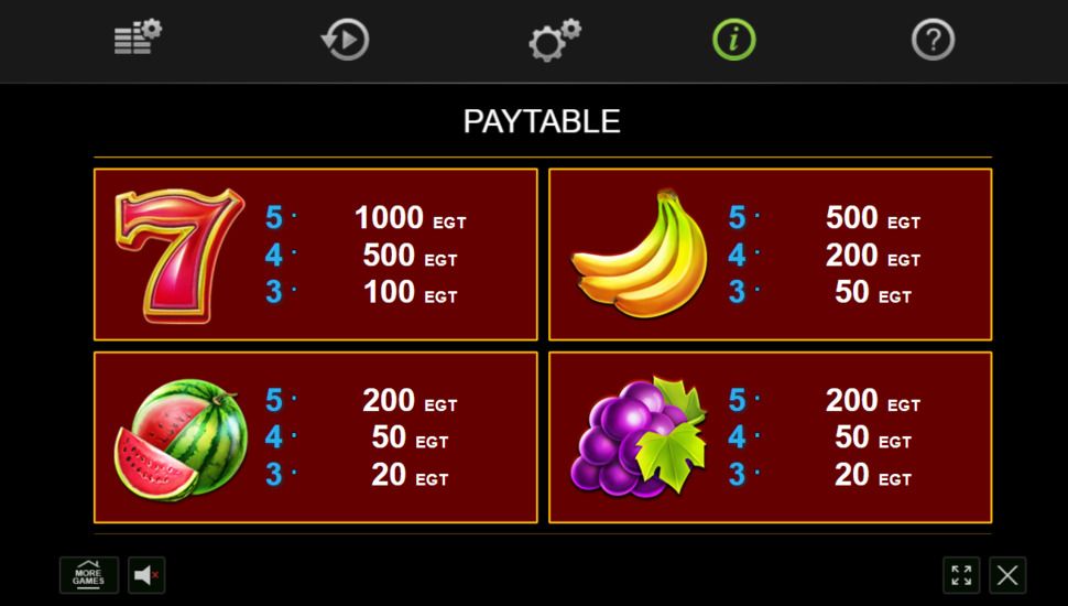 Diamond Plus - payouts