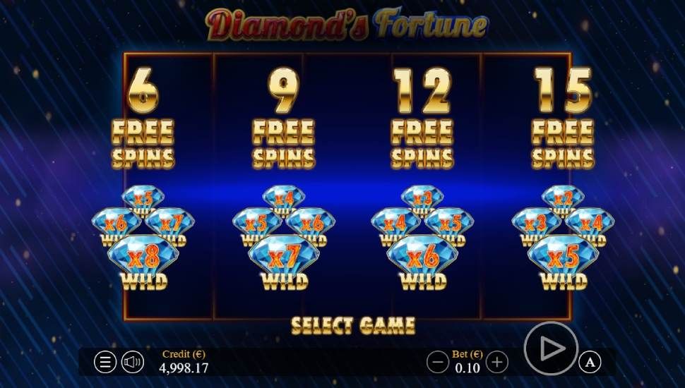 Diamond's fortune slot - feature