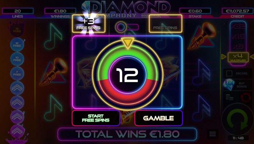 Diamond Symphony DoubleMax slot Free Spins Gamble