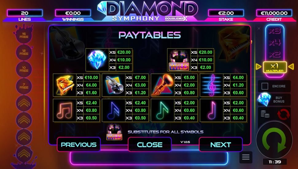 Diamond Symphony DoubleMax slot Paytable