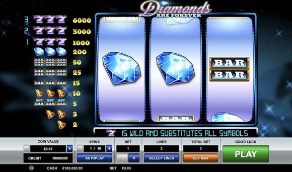 Diamonds are Forever 3 Lines