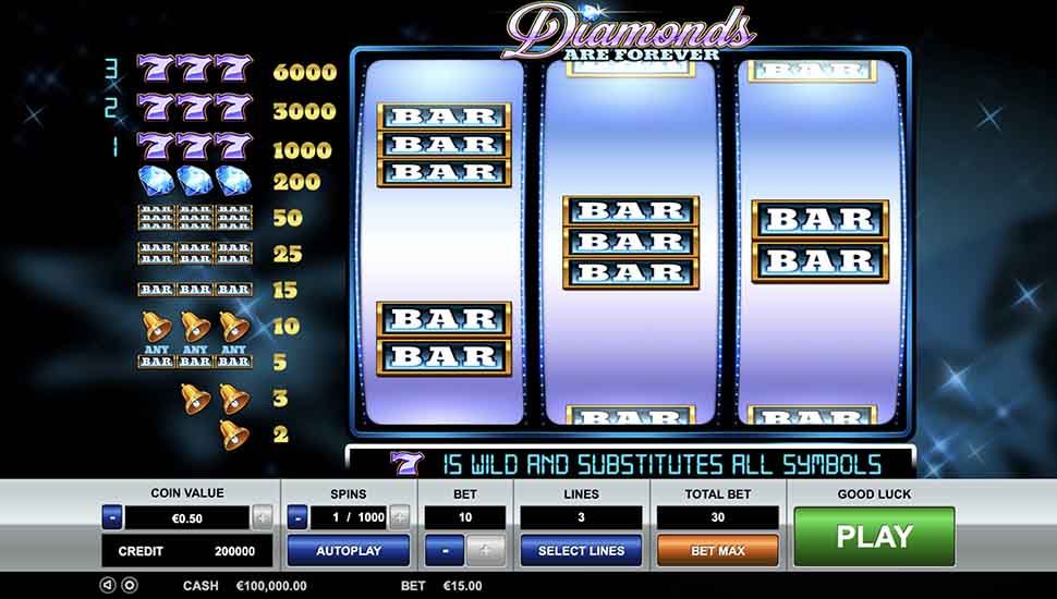Diamonds are Forever 3 Lines slot paytable